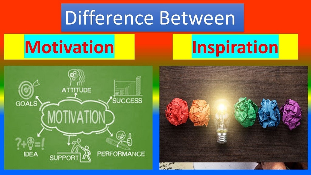 Defining Core Terms in Motivation vs Inspiration