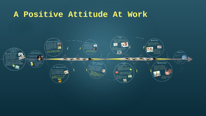 What is a positive attitude to work?