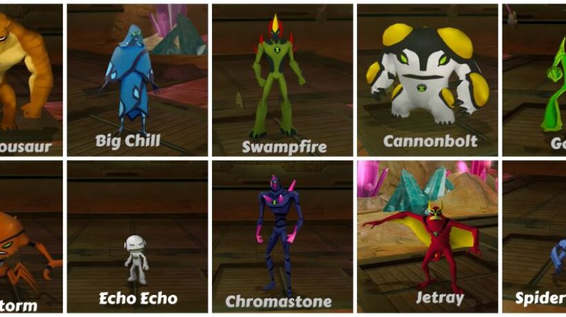 Ben 10 Alien Force PS2 Hidden Level Triggers