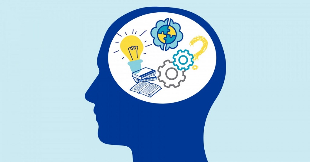 What are the 4 characteristics of entrepreneurial mindset